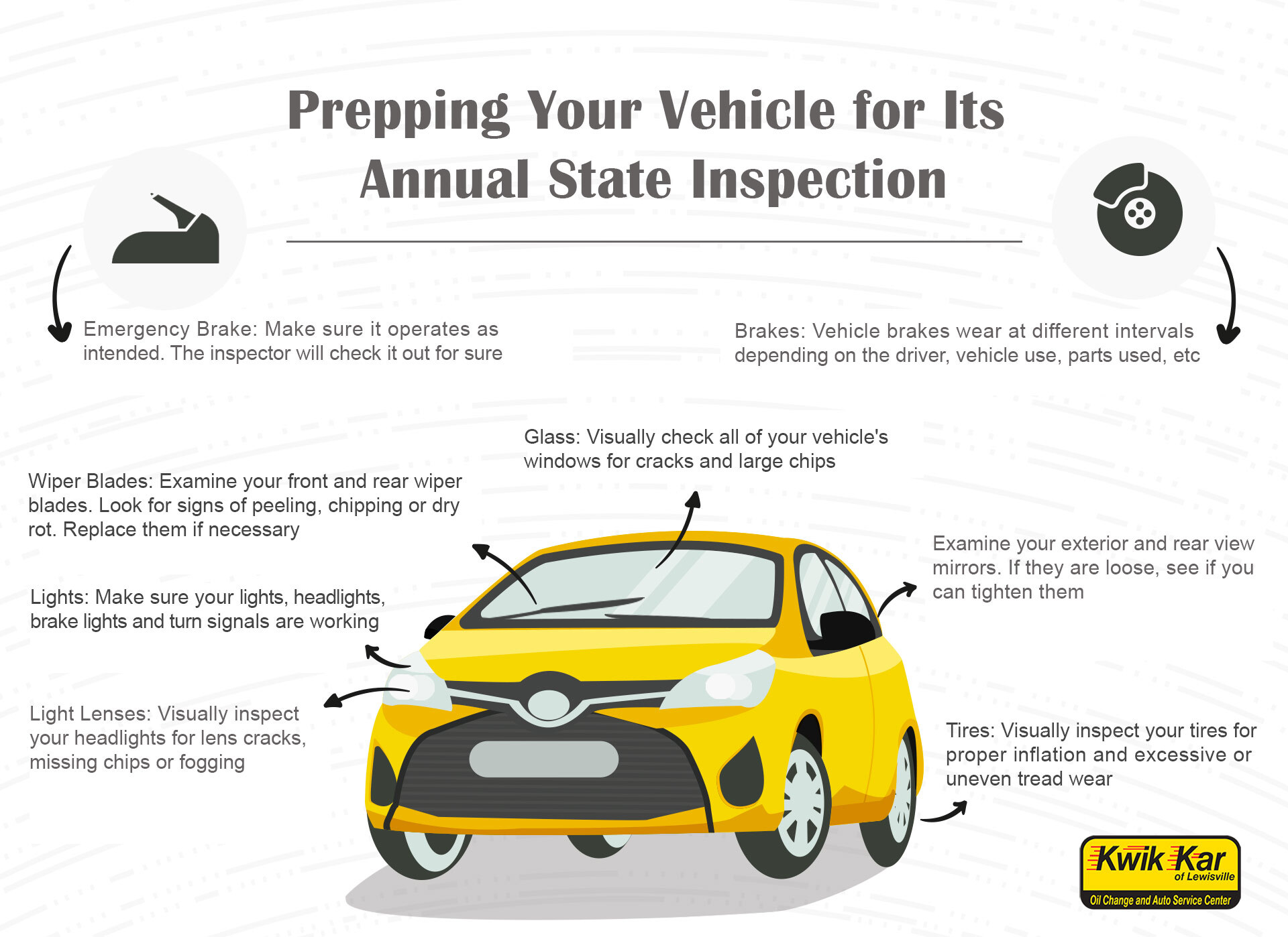 How to Get a Car Inspected Out of State  